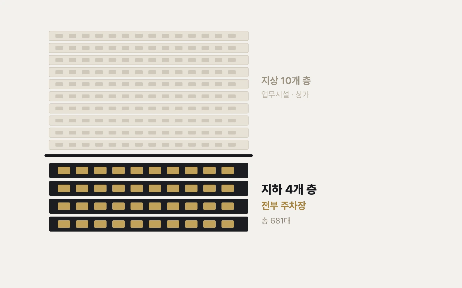 편리한 주차 시설